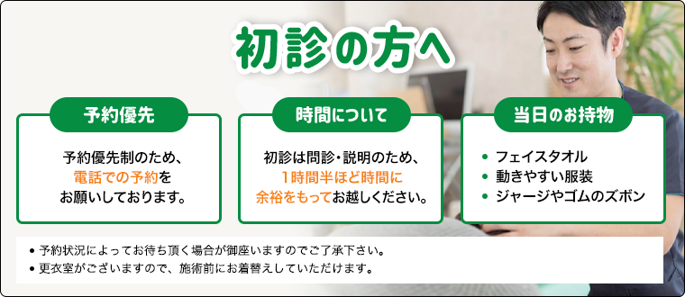 初診の方への案内